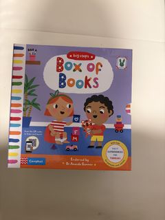 （分類：）位於 。 由 tinyannnnn 提交（商品編號 1457106008，圖片 1）。簡介： 。