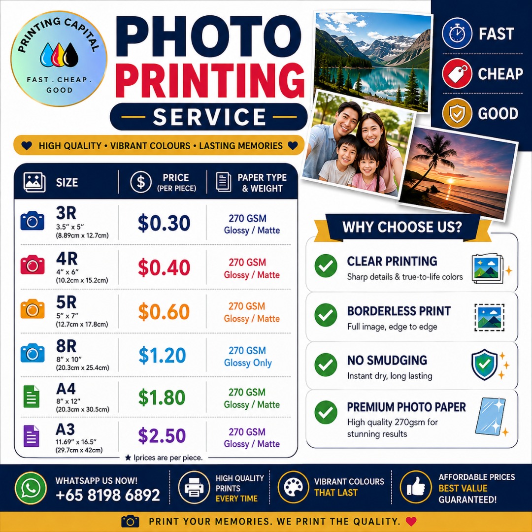 (Category: ) located in . Submitted by printing_capital (Listing ID 1206682664, Image 1). Description: .