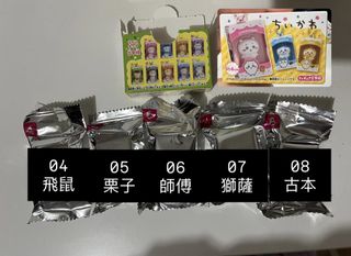 （分類：）位於 。 由 dotpointsss 提交（商品編號 1457060283，圖片 1）。簡介： 。