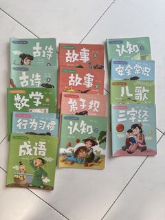 (Category: ) located in . Submitted by liping88 (Listing ID 1457139929, Image 1). Description: .
