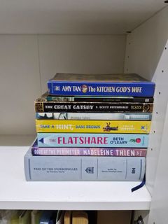 (Category: ) located in . Submitted by preloved_shelf (Listing ID 1457057339, Image 1). Description: .