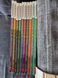 （分類：）位於 。 由 kyi_ng 提交（商品編號 1456972737，圖片 1）。簡介： 。