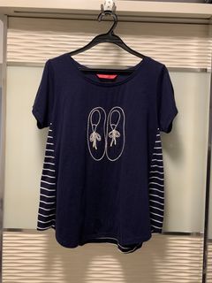 （分類：）位於 。 由 ulumlum 提交（商品編號 1457075145，圖片 1）。簡介： 。