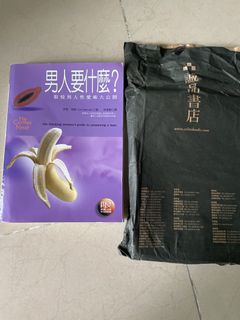 （分類：）位於 。 由 cychow2020 提交（商品編號 1457139793，圖片 1）。簡介： 。
