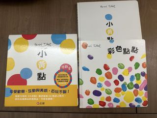 （分類：）位於 。 由 Arielwong 提交（商品編號 1457100240，圖片 1）。簡介： 。