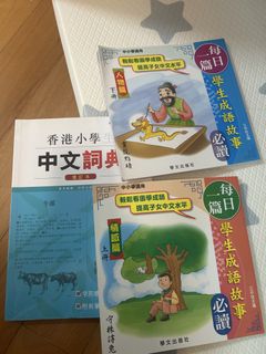 （分類：）位於 。 由 sck29 提交（商品編號 1457006209，圖片 1）。簡介： 。