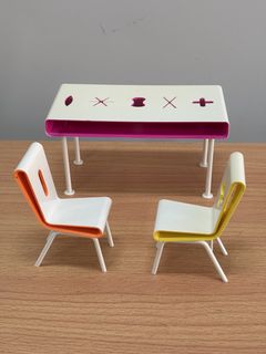 （分類：）位於 。 由 hobbyfind 提交（商品編號 1457052288，圖片 1）。簡介： 。