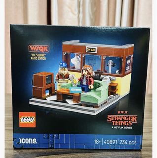 (Category: ) located in . Submitted by hhtan78 (Listing ID 1456990147, Image 1). Description: .