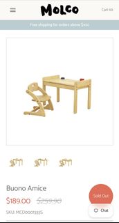 (Category: ) located in . Submitted by zeetrading (Listing ID 1456985655, Image 1). Description: .