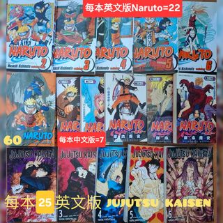 （分類：）位於 。 由 ernieip 提交（商品編號 1457087806，圖片 1）。簡介： 。