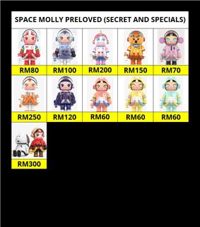 (Category: ) located in . Submitted by shopnowmy (Listing ID 1456991511, Image 1). Description: .