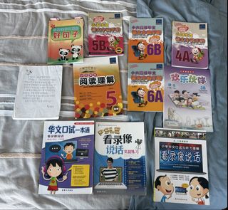 (Category: ) located in . Submitted by swong26 (Listing ID 1457040720, Image 1). Description: .