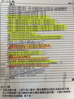 （分類：）位於 。 由 littledust714 提交（商品編號 1456781580，圖片 1）。簡介： 。
