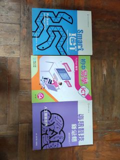（分類：）位於 。 由 royalowl_0d1ae3 提交（商品編號 1456969365，圖片 1）。簡介： 。