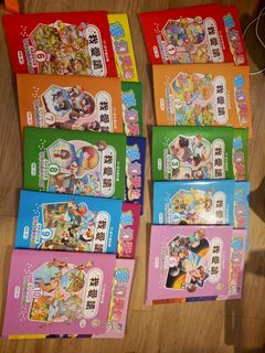 （分類：）位於 。 由 wi0331 提交（商品編號 1457069421，圖片 1）。簡介： 。