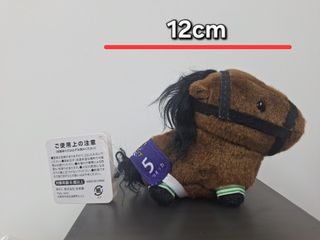 （分類：）位於 。 由 cedsvy 提交（商品編號 1457068382，圖片 1）。簡介： 。