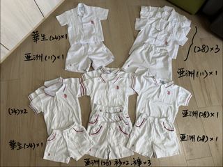 （分類：）位於 。 由 edi_emos 提交（商品編號 1457053750，圖片 1）。簡介： 。