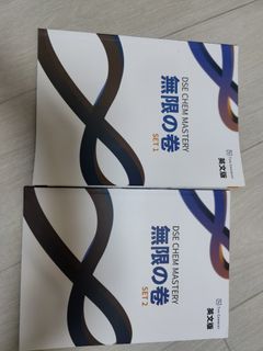 （分類：）位於 。 由 andyt12 提交（商品編號 1457086417，圖片 1）。簡介： 。