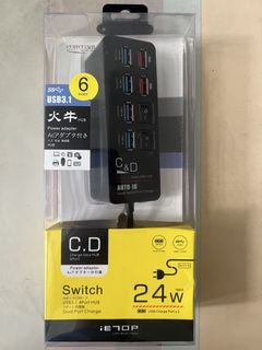 （分類：）位於 。 由 timothytht 提交（商品編號 1457024938，圖片 1）。簡介： 。