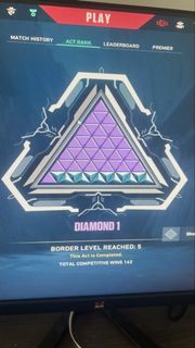 (Category: ) located in . Submitted by khyl2986887 (Listing ID 1457042522, Image 1). Description: .