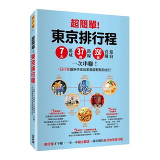 由 zzhano (刊登 ID 1457259966，圖片 1) 提交，位於 的 (類別：)，說明：。