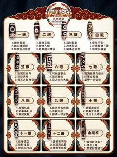 (Category: ) located in . Submitted by irreproachable (Listing ID 1457171786, Image 1). Description: .