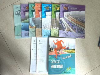 （分類：）位於 。 由 siumai.moon 提交（商品編號 1457154665，圖片 1）。簡介： 。
