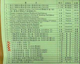 （分類：）位於 。 由 sweetflycat03 提交（商品編號 1455376170，圖片 1）。簡介： 。