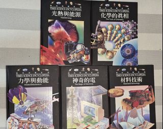 （分類：）位於 。 由 mrbfung-61606 提交（商品編號 1457286262，圖片 1）。簡介： 。