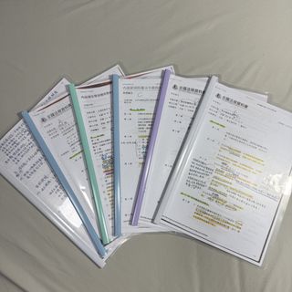 由 hellooldr (刊登 ID 1457193734，圖片 1) 提交，位於 的 (類別：)，說明：。