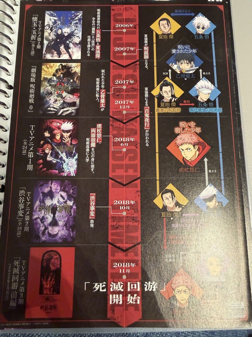 咒術迴戰 劇場版 澀谷事變 x 死亡回遊 日本B5宣傳單張 （分類：漫畫）位於 Hong Kong。 由 herofans 提交（商品編號 1457171951，圖片 3）。簡介： 咒術迴戰劇場版 澀谷事變 x 死亡回遊嘅海報 面交，可郵寄或順豐到付。
