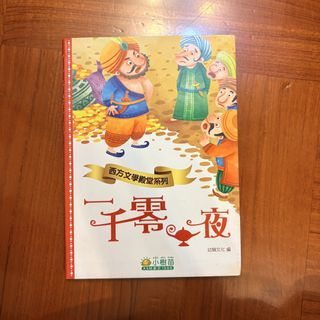 （分類：）位於 。 由 .______.y 提交（商品編號 1457318879，圖片 1）。簡介： 。