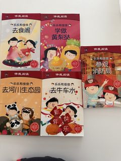 (Category: ) located in . Submitted by hanamaki (Listing ID 1457186456, Image 1). Description: .
