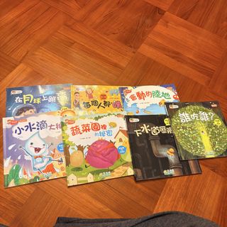 （分類：）位於 。 由 .______.y 提交（商品編號 1457314598，圖片 1）。簡介： 。