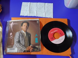 （分類：）位於 。 由 rxpaul 提交（商品編號 1457270816，圖片 1）。簡介： 。