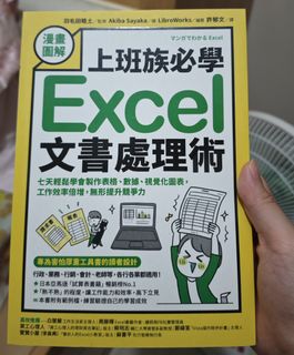 （分類：）位於 。 由 ttar01 提交（商品編號 1457309931，圖片 1）。簡介： 。