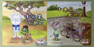 （分類：）位於 。 由 cakecake0313 提交（商品編號 1457293015，圖片 1）。簡介： 。
