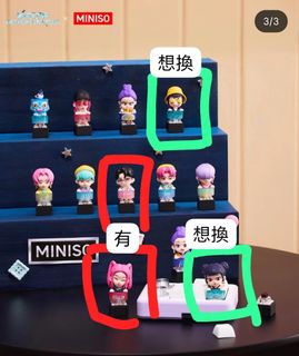 （分類：）位於 。 由 s7nv5 提交（商品編號 1457288277，圖片 1）。簡介： 。
