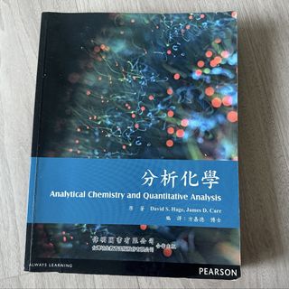 由 rrrinn (刊登 ID 1457186434，圖片 1) 提交，位於 的 (類別：)，說明：。