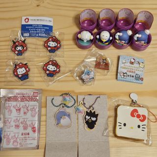 （分類：）位於 。 由 mandymandy1125 提交（商品編號 1457206942，圖片 1）。簡介： 。