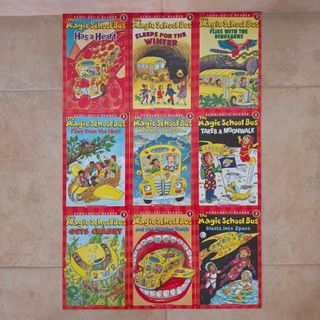 (Category: ) located in . Submitted by S.Y.L. (Listing ID 1457115006, Image 1). Description: .