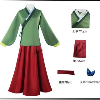 (Category: ) located in . Submitted by fishballyuan (Listing ID 1457201080, Image 1). Description: .