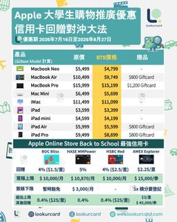 （分類：）位於 。 由 jy_hui 提交（商品編號 1457317998，圖片 1）。簡介： 。