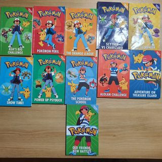 (Category: ) located in . Submitted by tishng.1 (Listing ID 1457218849, Image 1). Description: .