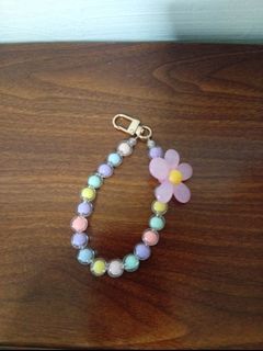 (Category: ) located in . Submitted by nana._11 (Listing ID 1457230734, Image 1). Description: .