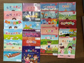 （分類：）位於 。 由 sunnysun.370 提交（商品編號 1457166491，圖片 1）。簡介： 。