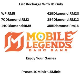 (Category: ) located in . Submitted by faizanuar97 (Listing ID 1457281567, Image 1). Description: .