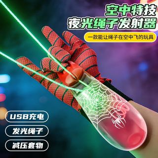 （分類：）位於 。 由 vindisand964985 提交（商品編號 1457248394，圖片 1）。簡介： 。