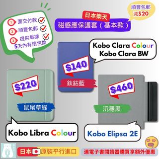 Kobo電子書閱讀器及配件 收藏品 1