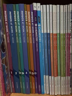 （分類：）位於 。 由 nccy_selling 提交（商品編號 1457231087，圖片 1）。簡介： 。